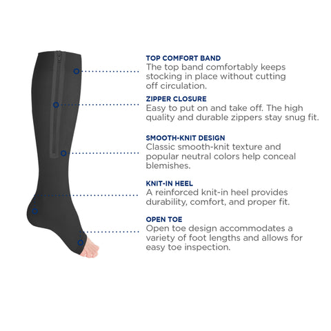 0675 / Knee High Zipper Compression Socks