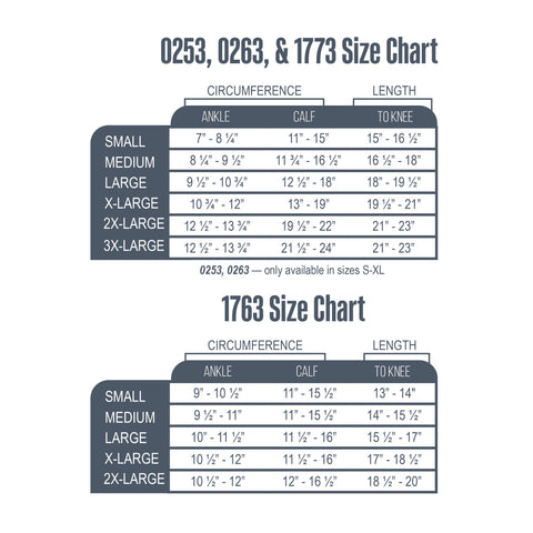 (1763, 1773, & 0263) Ladies' Sheer Knee High Closed Toe