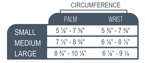 Lymphedema Hand Gauntlet - Upper Extremity