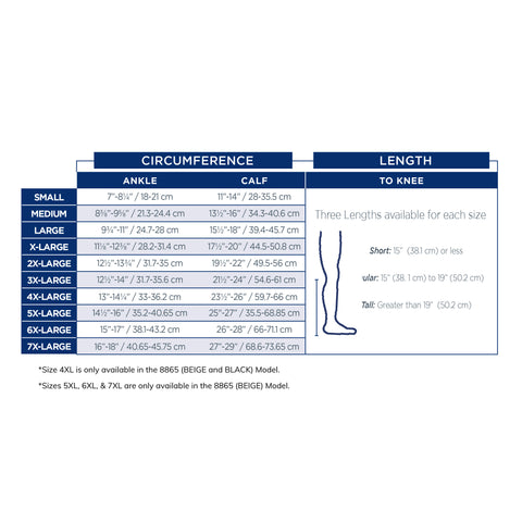 Medical Knee High Closed Toe